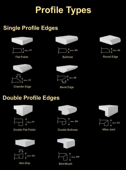 Profile Edge Options for Granite Tables